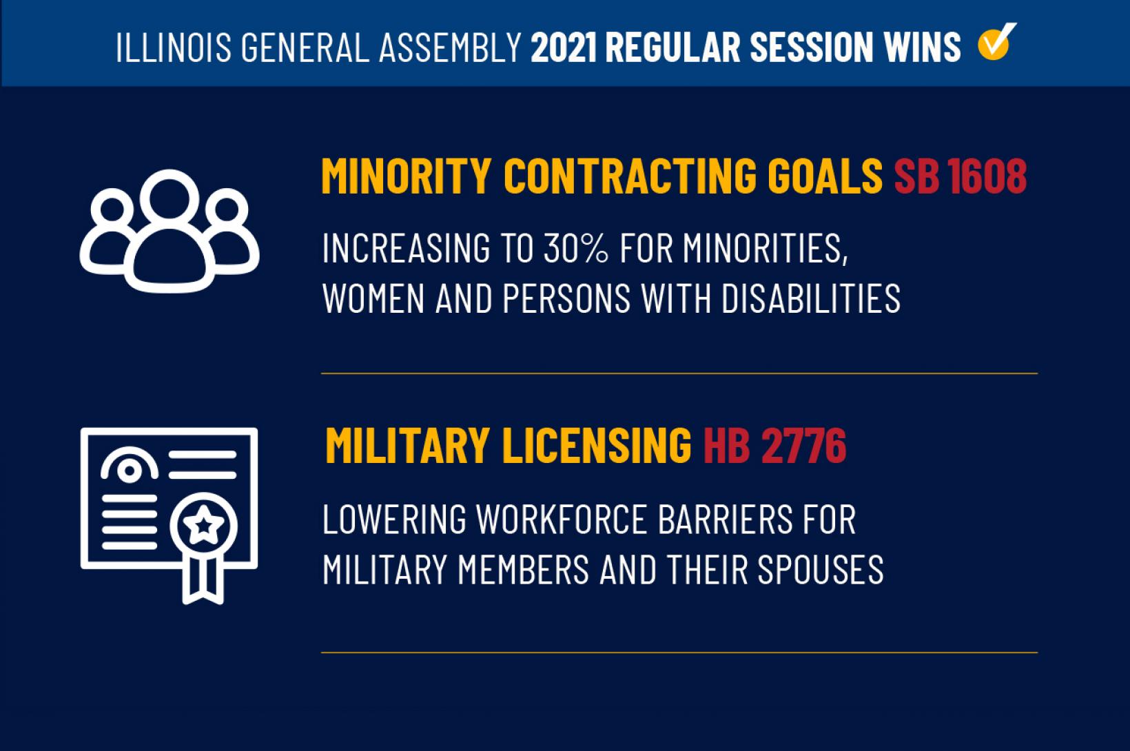 Illinois Legislative Session graphic
