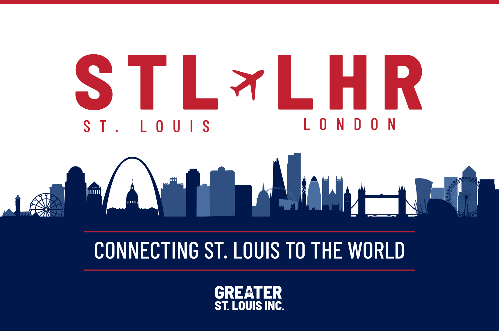 Graphic that reads "STL to LHR: Connecting St. Louis to the World" with the skylines of both St. Louis and London