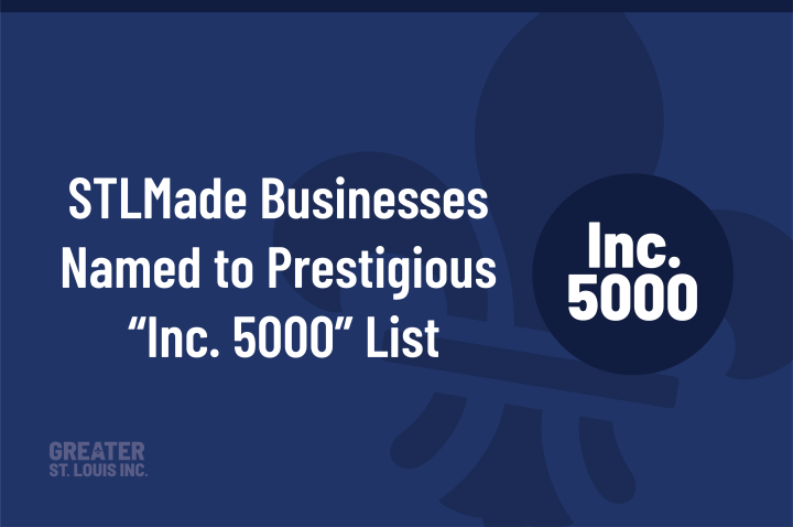 A navy blue graphic with the words "STLMade Businesses Named to Prestigious Inc 5000 list"