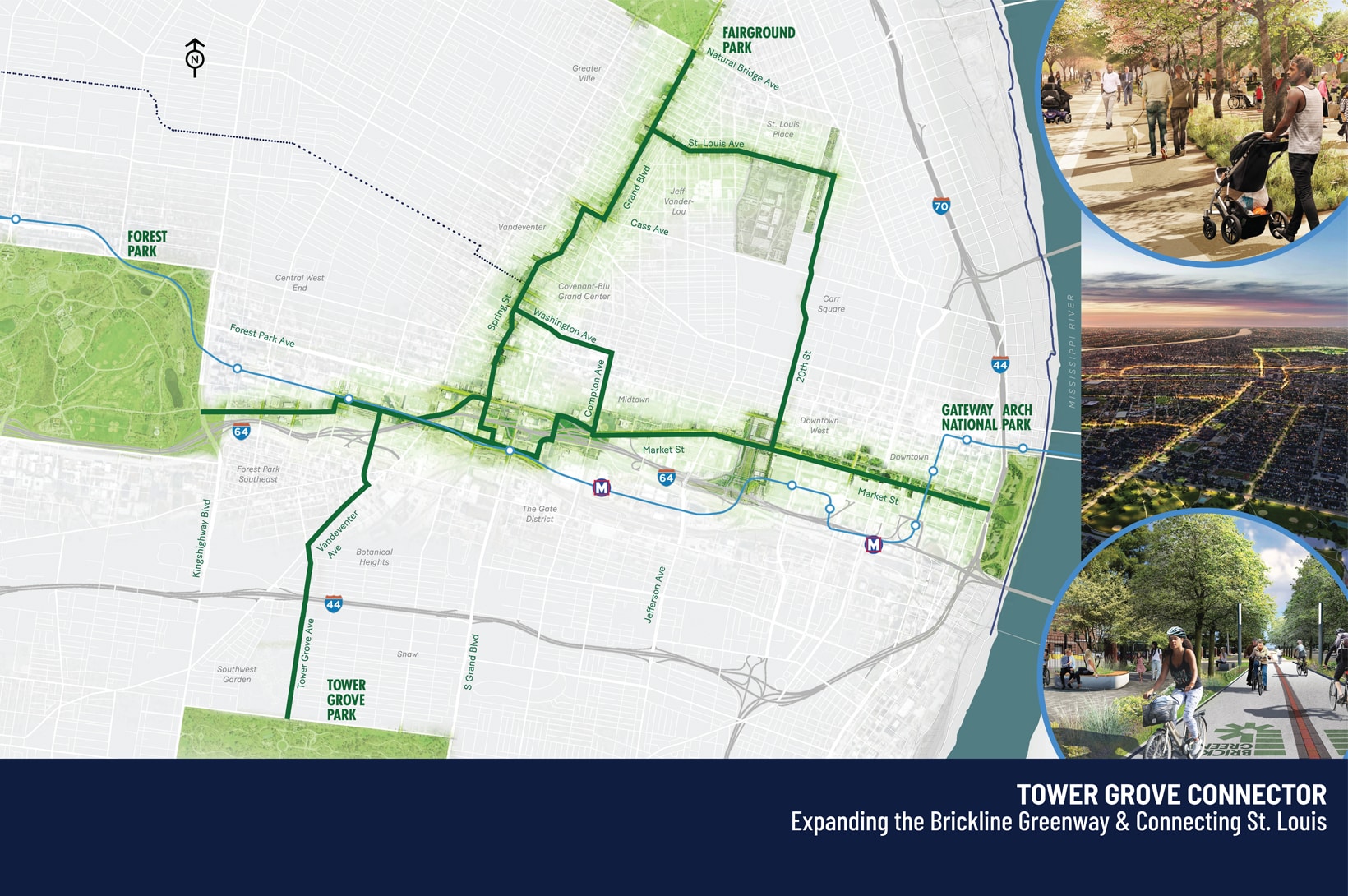 Map of Tower Grove Connector greenway in St. Louis linking Forest Park to the Gateway Arch, with inset photos of cyclists.