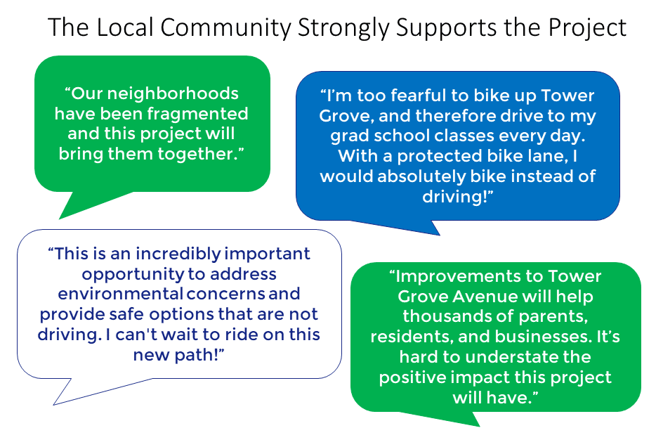 Slide with four speech bubbles of residents supporting Tower Grove Avenue improvements, bike lanes, and the environment.