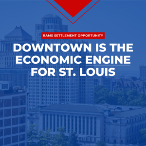 Bold white text over a blue-tinted downtown skyline reading "Downtown is the economic engine for St. Louis" with red banner.